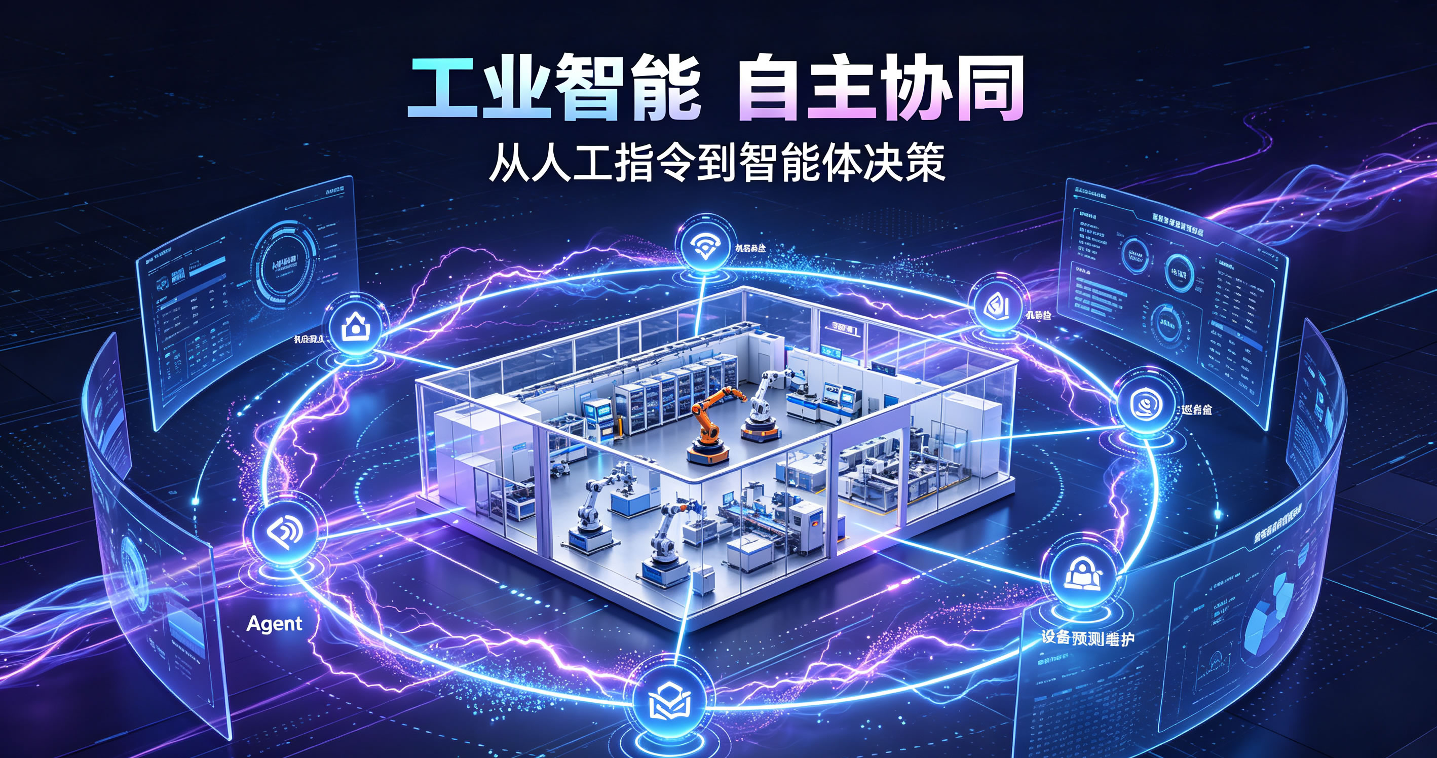 工业智能体 2027 目标千款落地！自主决策、无人协同重构工厂生产组织模式